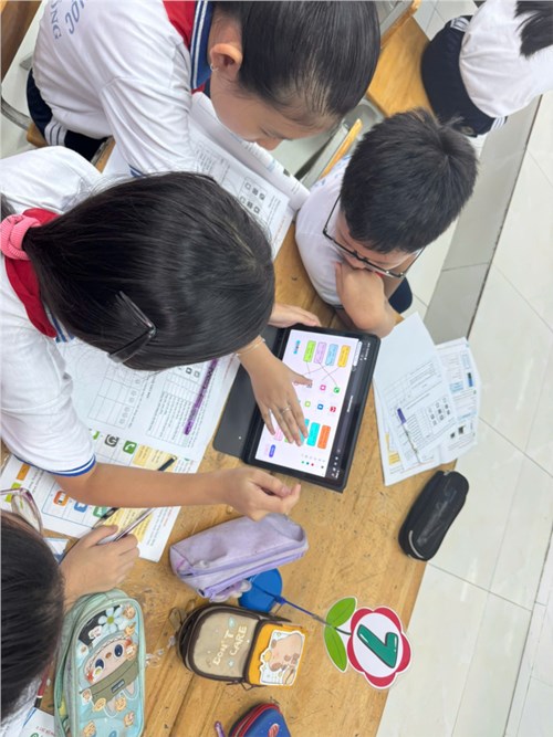 Chuyên đề Trường tháng 12/2024: Dạy học môn Công nghệ lớp 5 theo định hướng phát triển năng lực cho học sinh
